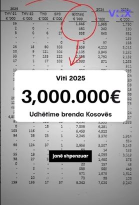 Screenshot_10-4-2026_17378_voxkosova.com